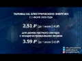AnTV
