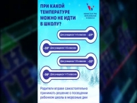 ������ �����